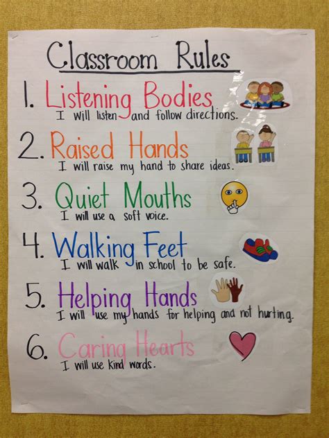 Kindergarten Classroom Rules Classroom Rules Teaching Kindergarten