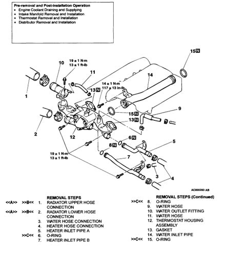 Visit cars.com and get the latest information, as mitsubishi montero sport 2001 es specs, trims & colors. 1998 Mitsubishi 3 0 Engine Diagram FULL HD Version Engine ...