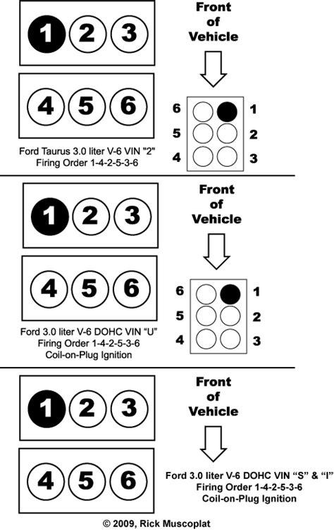 2009 Ford Escape Firing Order