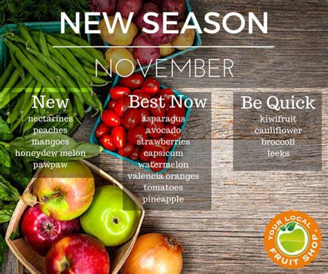 Whats In Season November Fruit And Vegetable Stores Gold Coast Green
