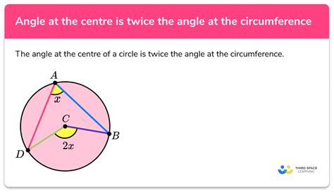 Angle At The Centre Gcse Maths Steps Examples And Worksheet