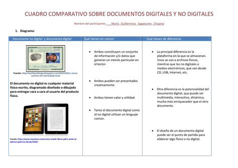 PDF Cuadro Comparativo Tarea Individual Tema 2 Magui DOKUMEN TIPS