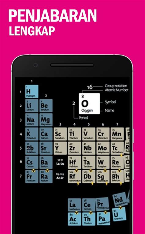 Tabel Periodik Unsur Kimia Lengkap Apk Do Pobrania Na Androida