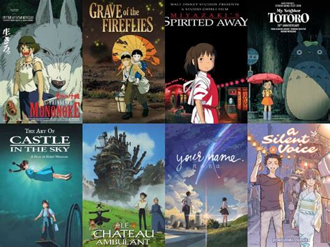 The 10 Best Anime Movies Of All Time The True Japan Photos