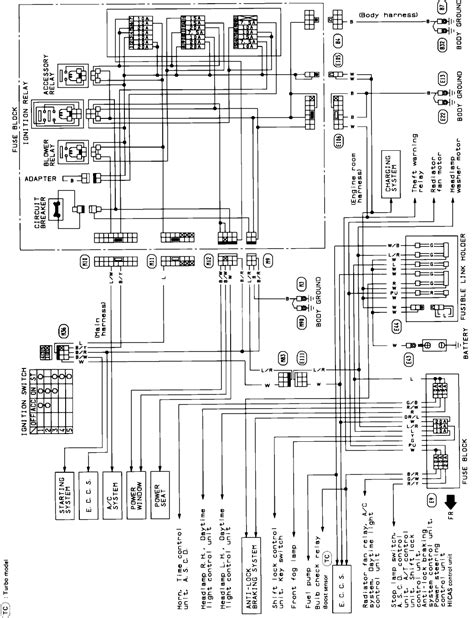 1990 Nissan 300zx Fuse Box Diagram Diagram Database