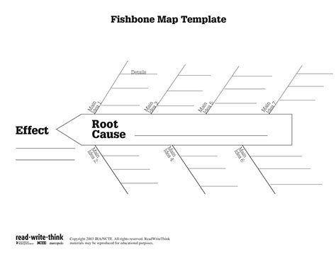 Great Fishbone Diagram Templates Examples Word Excel The Best