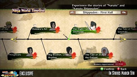 Narutos Rasengan Unlock Ninja Time Line Complete Achievement Help