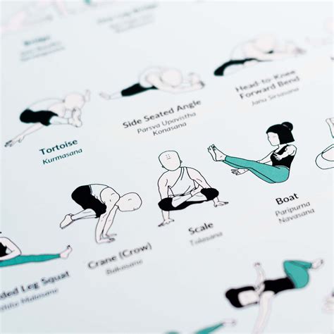 Yoga Poster Asanas Poses Your Body Wishes To Practice Etsy