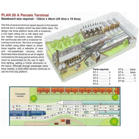 Tennents Trains Peco Track Plan 1 N Gauge Parcels Terminal