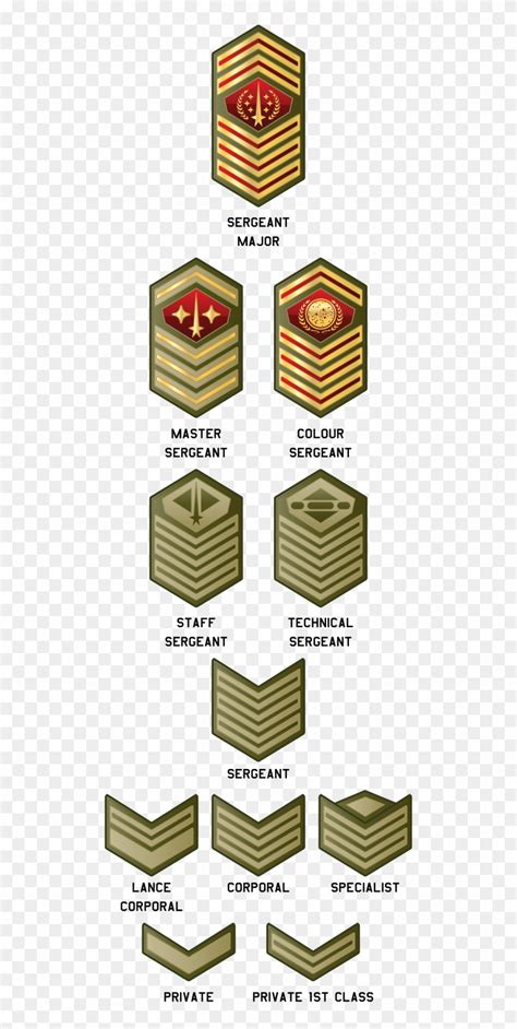 Sci Fi Military Ranks Free Transparent Png Clipart Images Download