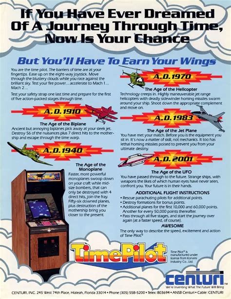 Time Pilot Arcade Guide Retro Gamer Daz Retro Gaming Classic Video