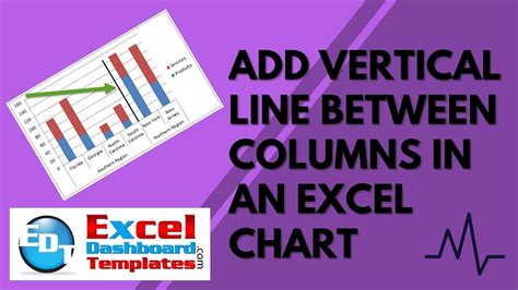 Add Vertical Line Between Columns In Excel Stacked Column Chart Youtube