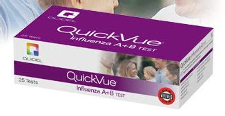 Rapid Flu Test Quickvue Quidel Influenza A Influenza B