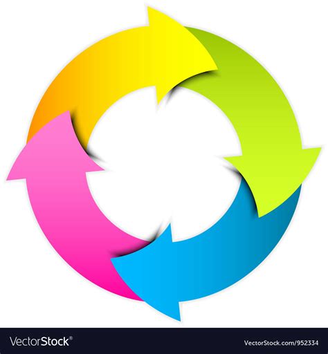 Colorful Arrows Circle Vector By Yuliaglam Image 952334 Vectorstock