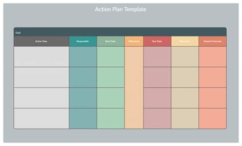 Lessons Learned In Project Management Complete Guide With Templates