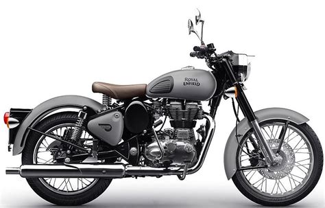Best Royal Enfield Classic 350 Accessories You Can Buy in India