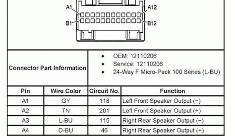 Gm Radio Wiring Harness Color Codes