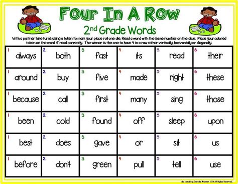 Second Grade Sight Wordpractice Three Dice Games Phonics Phonics