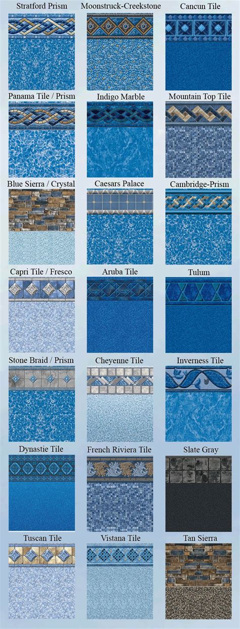 Maybe you would like to learn more about one of these? Vinyl Pool Liner Patterns | Sacramento Local Pool Designs ...