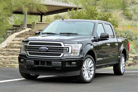 Ford F 150 Limited 2020 Sur