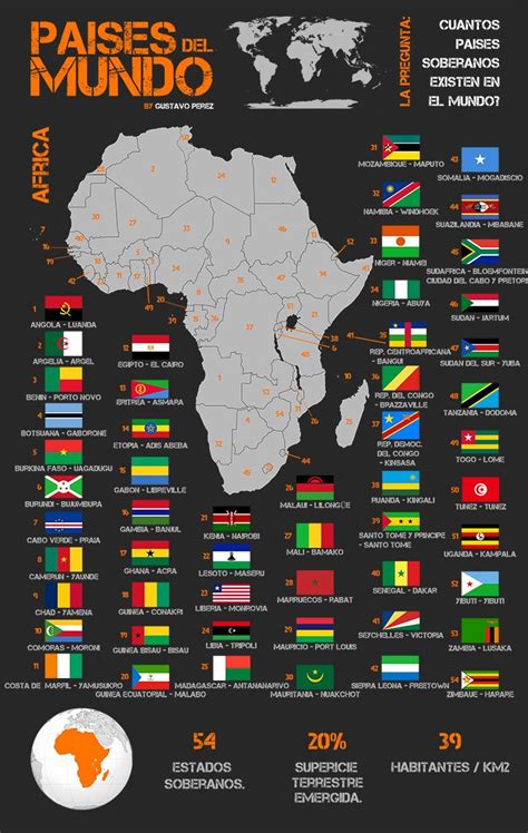¿cuántos Países Africanos Van Al Mundial