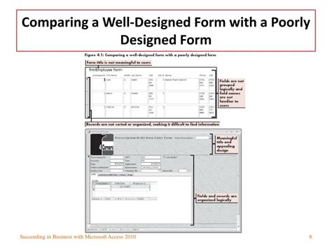Ppt Collecting Data With Well Designed Forms Powerpoint Presentation