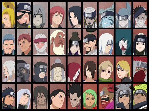 Meilleurs Images Du Manga Naruto Les Personnages Principaux