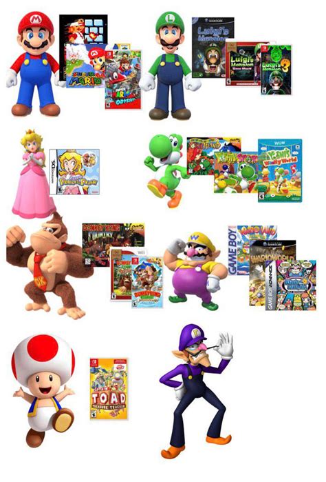 Mario Characters And Their Mainline Games By Delightfuldiamond7 On