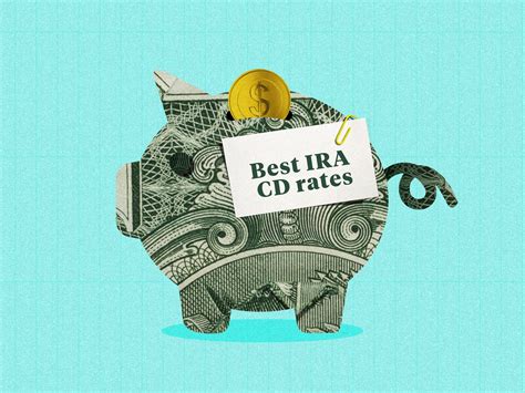 The best IRA CD rates for September 2021. — 123ru.net