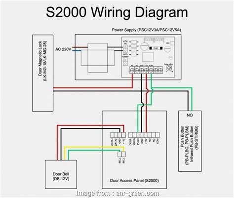 Cat5e wiring diagram images valid best b throughout wire ethernet wiring internet wire ethernet cable. Cat 5 Wiring Diagram, Cctv Top Ieb60, A 5 Or Cat5, Wiring Diagram Philteg In House, 5 Wiring ...