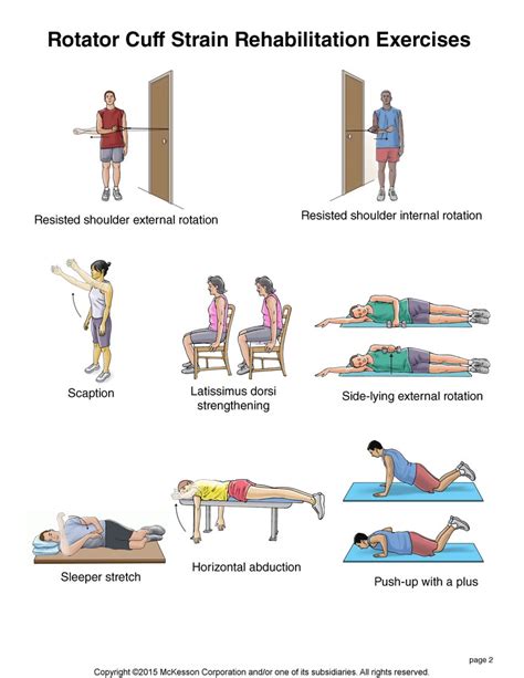 Rotator Cuff Injury Exercises Illustration Page 2