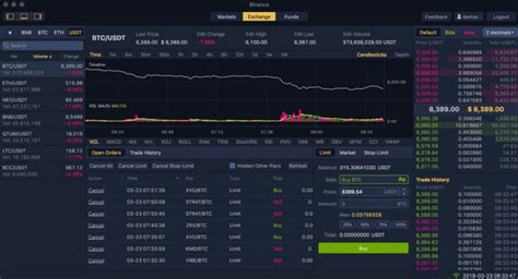 Now, mega has now released the first beta of its desktop app for windows which allows users to keep their files in sync with the desktop version. Download Binance Mac App And Make Money from Your Macbook ...