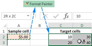 How To Use The Format Painter Excel Keyboard Shortcut To Quickly Copy