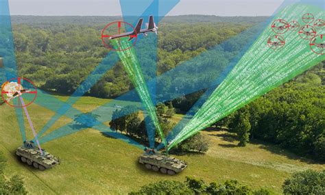 Counter Uas System For Us Army Garners 426 Million Contract For Src