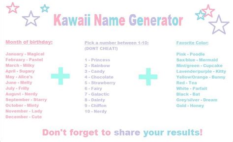 ♥whats Your Kawaii Name♥ Anime Amino