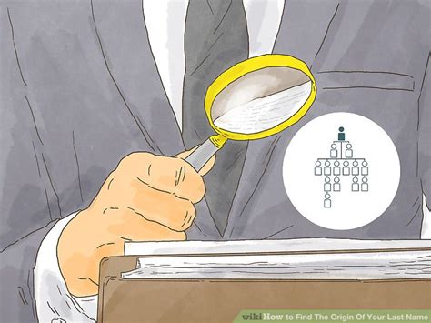 4 Ways To Find The Origin Of Your Last Name Wikihow