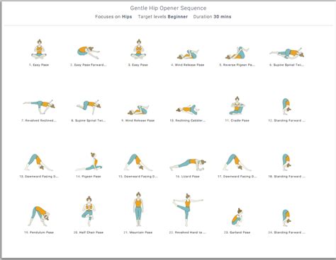 Shannon sweeney yoga is an ancient and spiritual practice, full of complexities and nuances that can take a lifetime to master. Yoga Sequence Print Templates for Yoga Class Lesson Plans | Yoga class plan, Yoga sequences ...