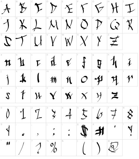 Download free calligraphy fonts for commercial and personal use. Chinese Calligraphy Font Download
