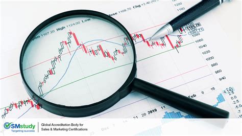 How to Perform Market Trend Analysis?