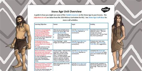 Ks2 The Stone Age Stone Age Planning Overview Middle School Lessons