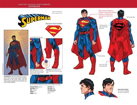 Supergirl Comic Box Commentary Jim Lees Superman Costume