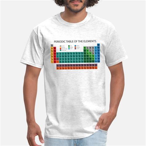 Shop Periodic Table T Shirts Online Spreadshirt