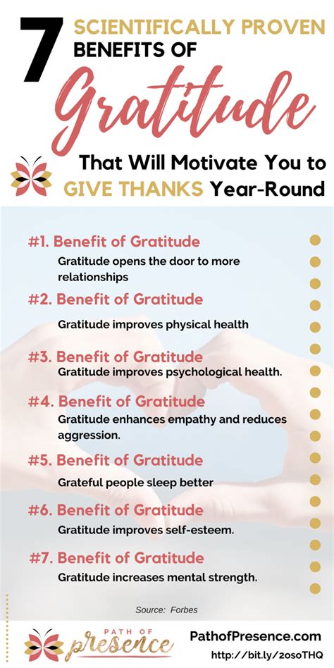 7 Scientifically Proven Benefits Of Gratitude That Will Motivate You To