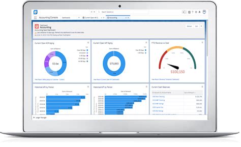 Dashboard Accounting Software Quyasoft