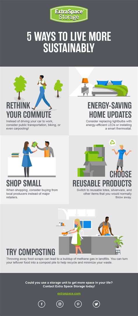 Infographic 5 Tips For Sustainable Living Extra Space Storage