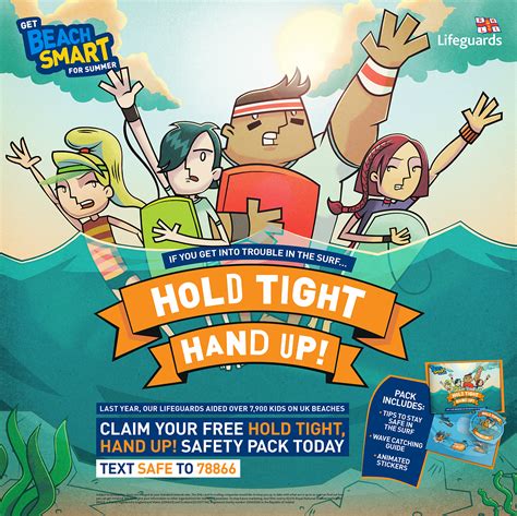 There are rnli designed beach safety signs on most main beaches now. Rnli Water Safety Poster - HSE Images & Videos Gallery