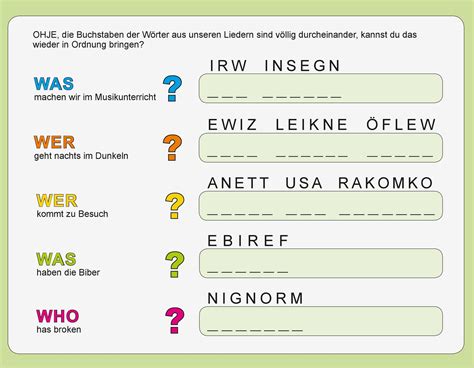 Nach dem ich das schreiben vor ein paar jahren an die. Visum Abgelehnt Widerspruch Vorlage Erstaunlich Nett Tanz ...