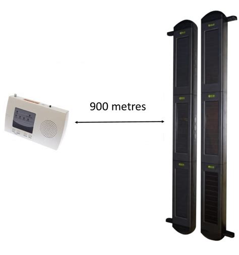 3b Solar Powered Wireless Perimeter Alarm System