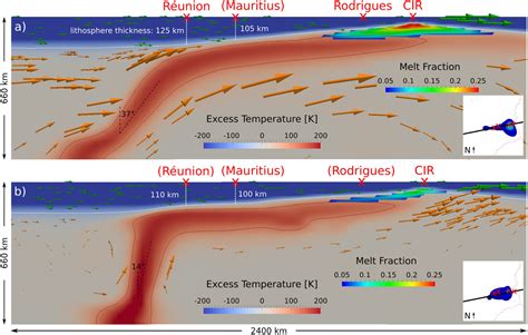 How Plume‐ridge Interaction Shapes The Crustal Thickness Pattern Of The