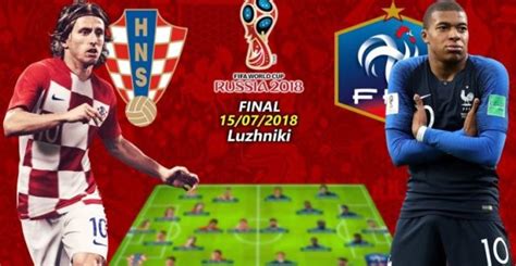 Thomas cup finals 2018 draw is out! FIFA World Cup 2018 Final: France vs Croatia Infographic